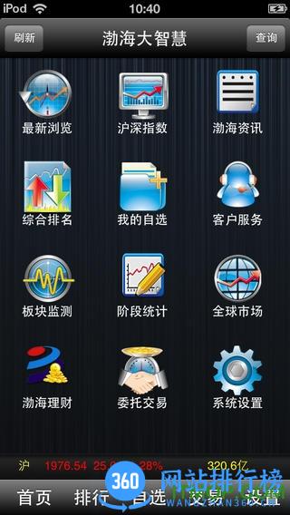 渤海大智慧手机版app v9.27安卓版 3