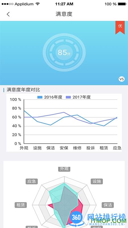 泸州楼宇卫士 v3.5.1安卓版 2