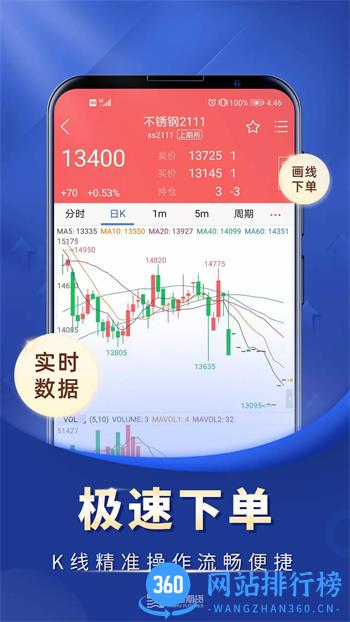 新湖期货投资交易 v5.5.3.0 官方安卓版本 3