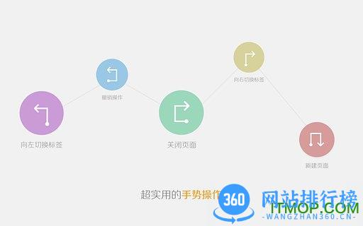 傲游浏览器 for aPad v7.0.3.4000安卓版 0