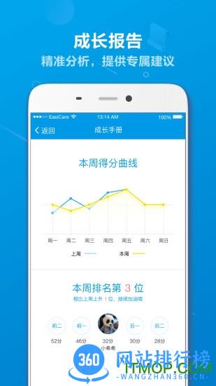 班级优化大师平板版 v3.0.58安卓版 0