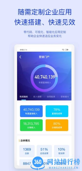 移动办公m3app v4.5.8安卓最新版本 2