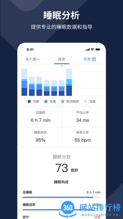 AIZO RING睡眠检测软件 v1.0.17安卓最新版 3
