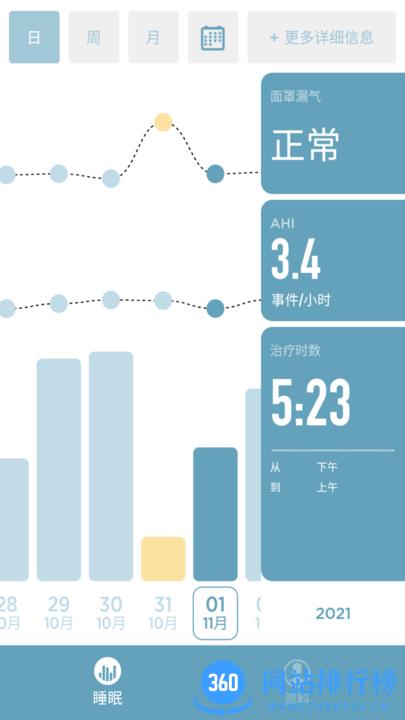 SleepStyle v1.1.24 安卓版 1
