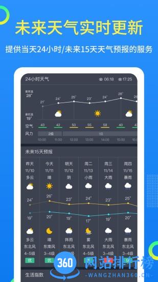潮汐天气预报最新版 v3.2.26 安卓版 0