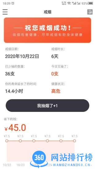 戒烟app 戒烟app下载