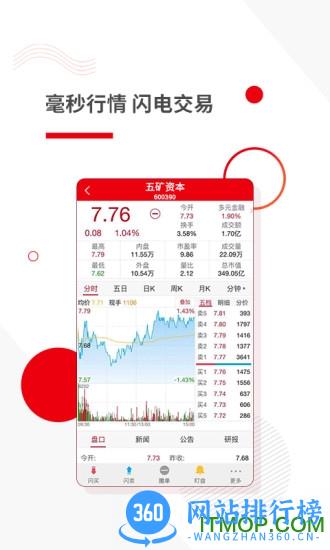 五矿证券手机交易软件 v3.27.0安卓版 1