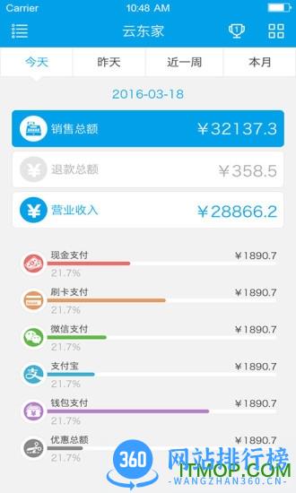 云东家app下载