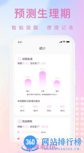 亲亲日记备孕平台最新版 v3.0.8安卓版 2
