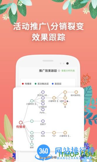 小童园丁版