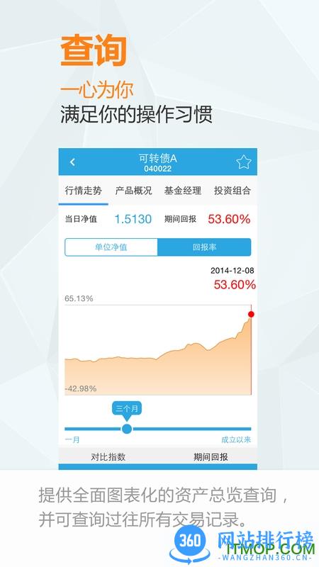 华安基金客户端 v5.0.1安卓版 2