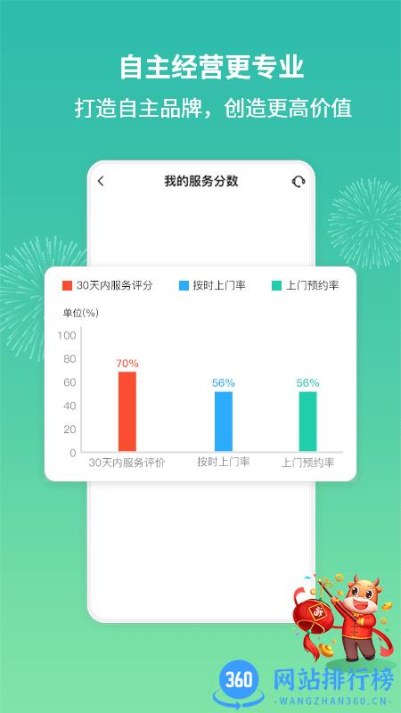 呆鸡哥师傅接单版 v4.3.2 安卓版 0