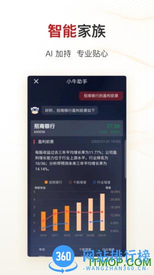 招商证券智远一户通app最新版本 v9.17安卓版 2