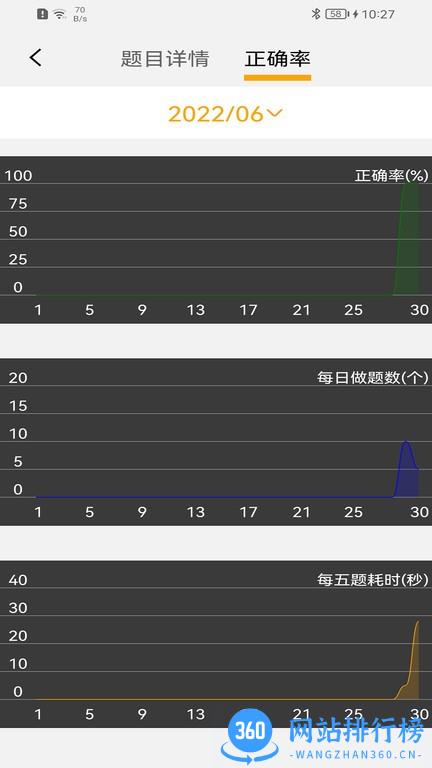 Ai Study(儿童智能口算机) v2.1安卓版 1