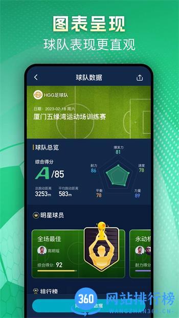 茵战团队版 v2.0.0 官方安卓版本 1