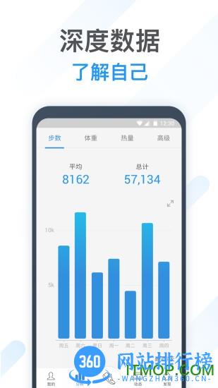 动动计步器pacer最新版 v10.6.1.1 安卓版 2