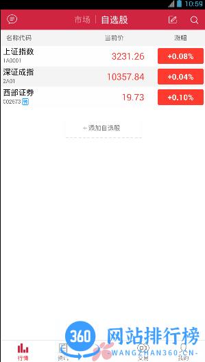 西部证券信天游3.0Plus v4.5.1最新安卓版 1