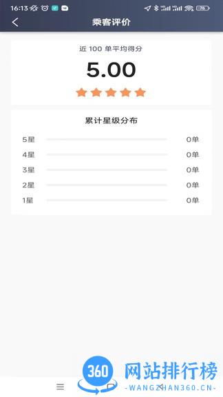 纷享出行车主版 v5.90.0.0001 安卓版 3