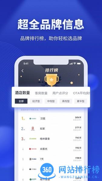 酒店之家官方版 v3.0.8安卓版 1