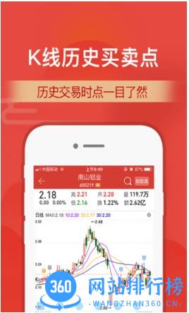 财通证券交易软件 V10.06.01安卓最新版 1