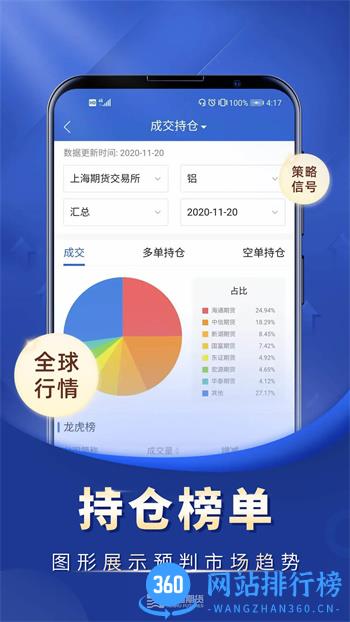 新湖期货投资交易 v5.5.3.0 官方安卓版本 2