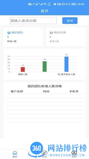玖玖帮天使管家官方版 v1.0.7安卓版 0