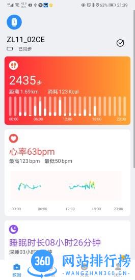 ffit app