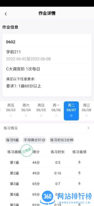 艺术大脑开发课