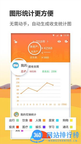 信管家记账app