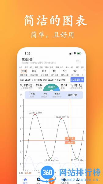 潮汐日历app v2.3.1 安卓版 2