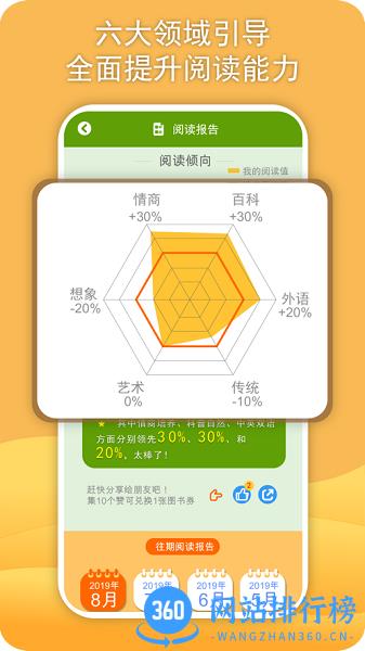 威斯利王国教育平台手机版 v2.0.15 安卓版 0