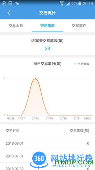 拉卡拉招财考拉下载