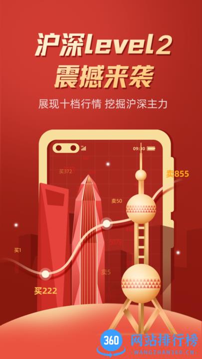 东莞证券掌证宝app v5.5.1 安卓版 2