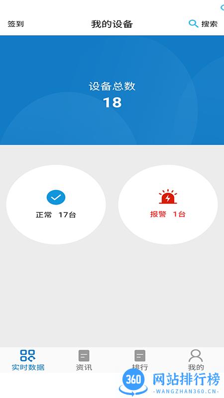 智慧油烟监测监管端 v2.6.8 安卓版 0