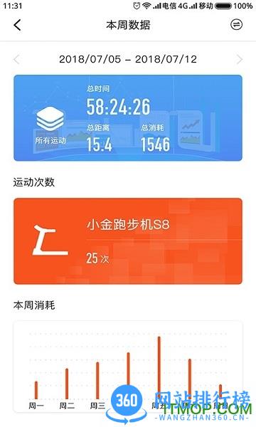 小金健身 v3.5.40 安卓版 0