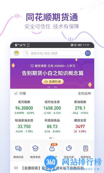 同花顺期货通 v3.46.01 安卓版 3