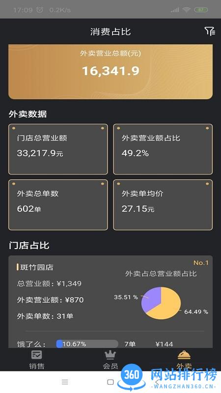 多维餐饮Boss通最新版 V20230201安卓版 0