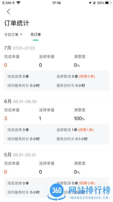 宅事通服务端app v1.0.31 安卓版 1