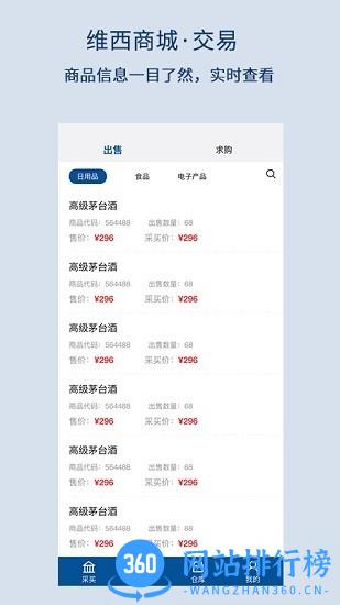 易索云药仓app