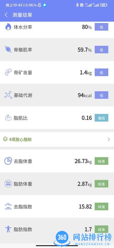 体格大师体脂秤 v4.2.0 安卓版 0