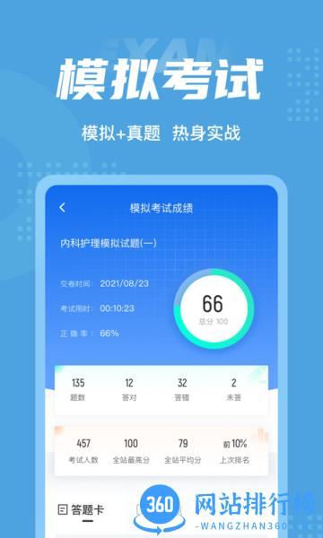 内科护理聚题库软件