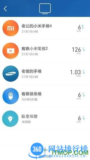 小米路由器MiWiFi客户端 v5.8.4 安卓版 1