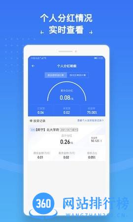 城房合伙人