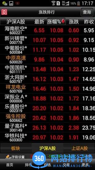 华安证券e家智赢 v6.32 安卓官方版 0