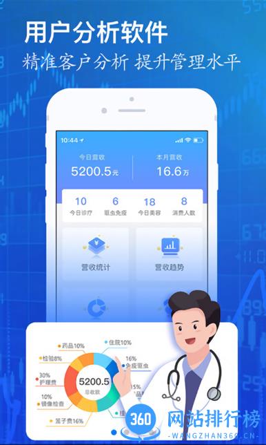 医宠联盟app v1.5.9安卓版 1