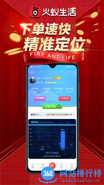 火蚁生活app v1.80安卓版 2