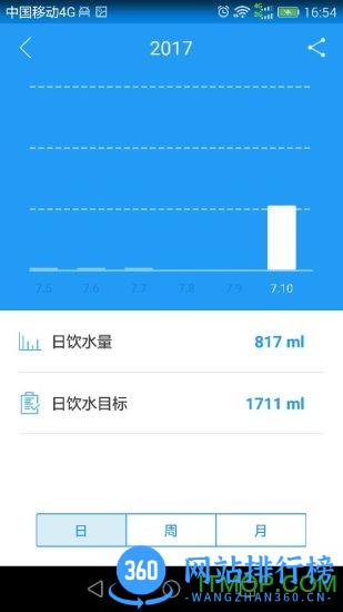 嘿逗水杯最新版 v3.1.17 安卓版 1