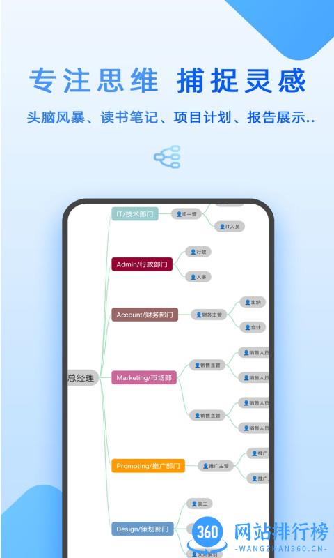 Mind思维导图蓝色版 v23.2.23 安卓版 3