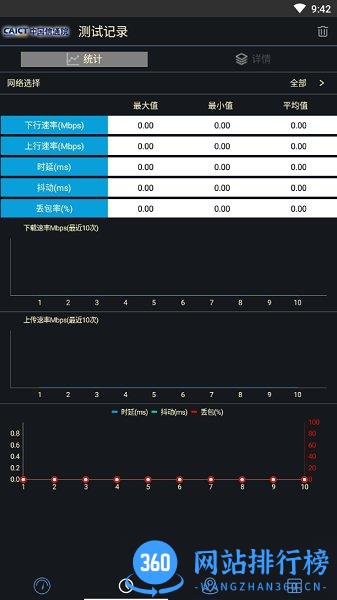 5G云测 v2.1.17 安卓版 2