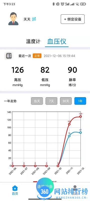 美迪莎那app v1.1.1 安卓版 1